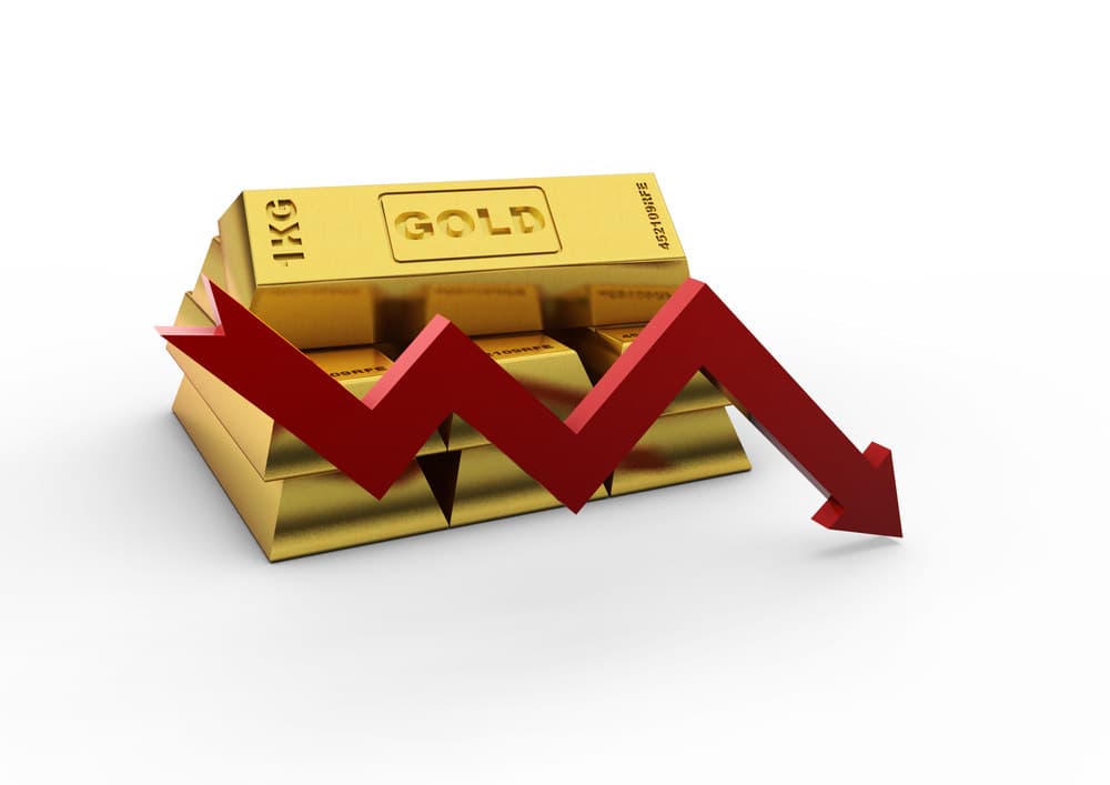 Harga Emas Anjlok Drastis ke $5.150! Perang Iran Meluas Hingga Serang Bahrain, Ekonomi Dunia Terancam Guncang?